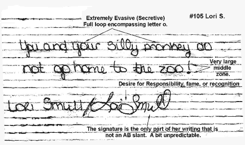 Handwriting Analysis Sample of Lori