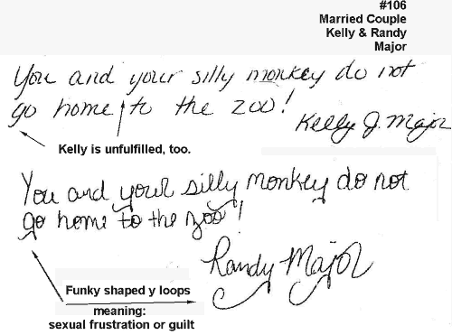 Handwriting Analysis Sample of Major